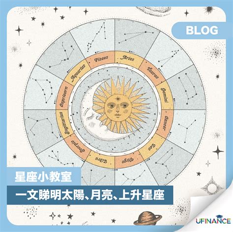 天頂星座查詢|精準上升星座、月亮星座、太阳星座查詢器